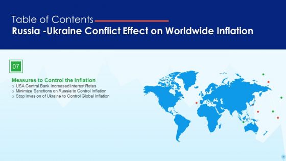 Russia Ukraine Conflict Effect On Worldwide Inflation Ppt PowerPoint Presentation Complete Deck With Slides