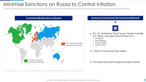 Russia Ukraine Conflict Effect On Worldwide Inflation Ppt PowerPoint Presentation Complete Deck With Slides