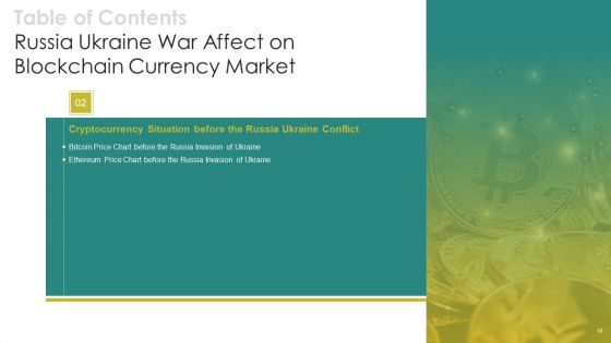 Russia Ukraine War Affect On Blockchain Currency Market Ppt PowerPoint Presentation Complete Deck With Slides