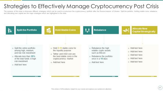 Russia Ukraine War Affect On Blockchain Currency Market Ppt PowerPoint Presentation Complete Deck With Slides