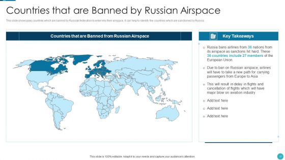 Russia Ukraine War Influence On Airline Sector Ppt PowerPoint Presentation Complete Deck With Slides
