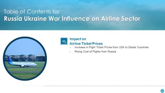 Russia Ukraine War Influence On Airline Sector Ppt PowerPoint Presentation Complete Deck With Slides