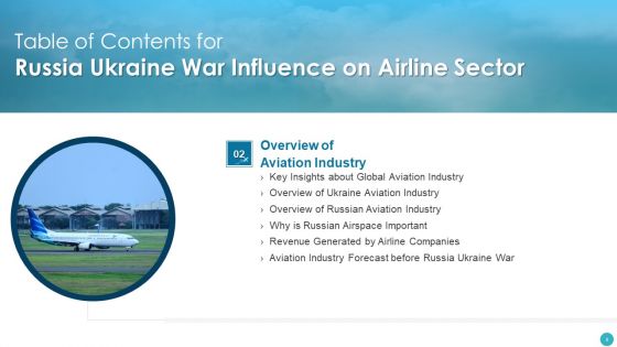 Russia Ukraine War Influence On Airline Sector Ppt PowerPoint Presentation Complete Deck With Slides