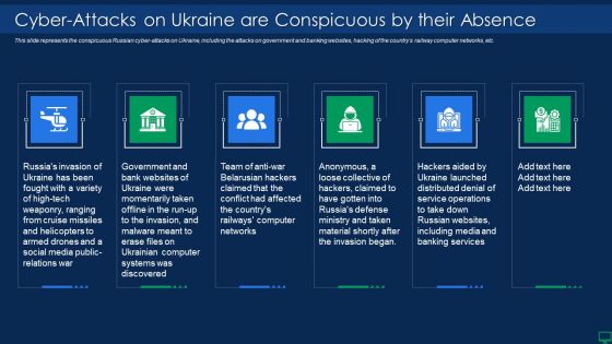 Russian Cyber Attacks On Ukraine IT Cyber Attacks On Ukraine Information PDF
