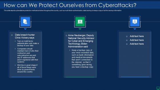 Russian Cyber Attacks On Ukraine IT How Can We Protect Ourselves Rules PDF