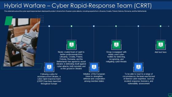 Russian Cyber Attacks On Ukraine IT Hybrid Warfare Cyber Rapid Structure PDF