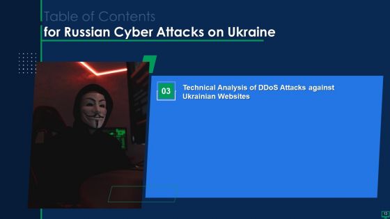 Russian Cyber Attacks On Ukraine IT Ppt PowerPoint Presentation Complete With Slides