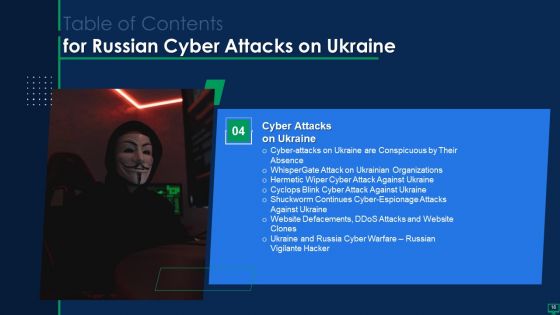 Russian Cyber Attacks On Ukraine IT Ppt PowerPoint Presentation Complete With Slides