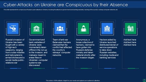 Russian Cyber Attacks On Ukraine IT Ppt PowerPoint Presentation Complete With Slides