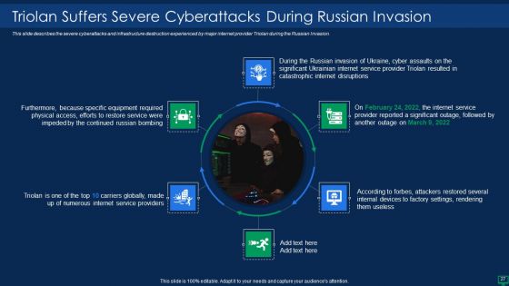 Russian Cyber Attacks On Ukraine IT Ppt PowerPoint Presentation Complete With Slides