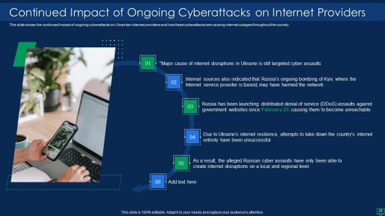 Russian Cyber Attacks On Ukraine IT Ppt PowerPoint Presentation Complete With Slides