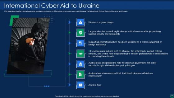 Russian Cyber Attacks On Ukraine IT Ppt PowerPoint Presentation Complete With Slides