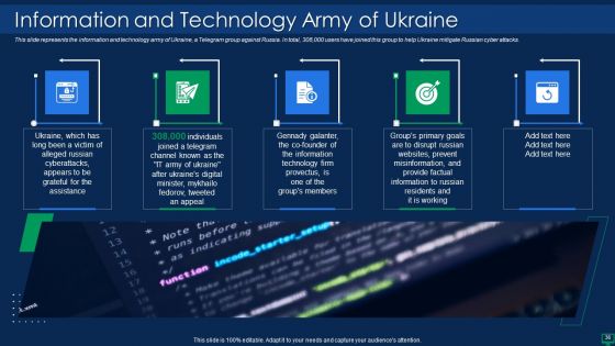 Russian Cyber Attacks On Ukraine IT Ppt PowerPoint Presentation Complete With Slides