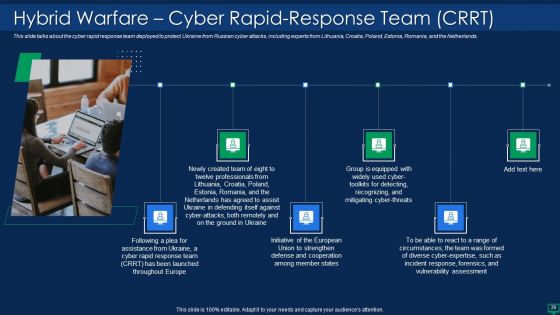 Russian Cyber Attacks On Ukraine IT Ppt PowerPoint Presentation Complete With Slides