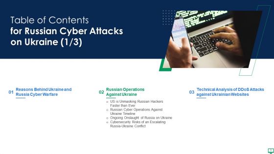 Russian Cyber Attacks On Ukraine IT Ppt PowerPoint Presentation Complete With Slides