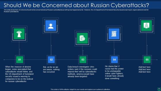 Russian Cyber Attacks On Ukraine IT Ppt PowerPoint Presentation Complete With Slides