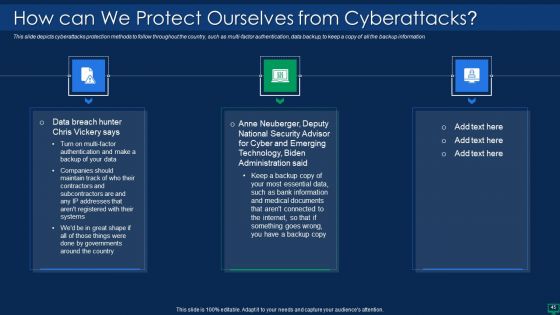 Russian Cyber Attacks On Ukraine IT Ppt PowerPoint Presentation Complete With Slides