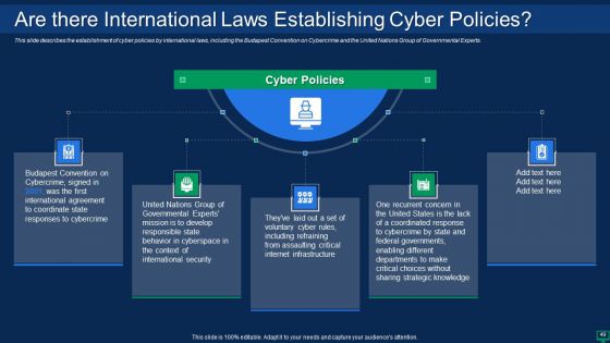 Russian Cyber Attacks On Ukraine IT Ppt PowerPoint Presentation Complete With Slides