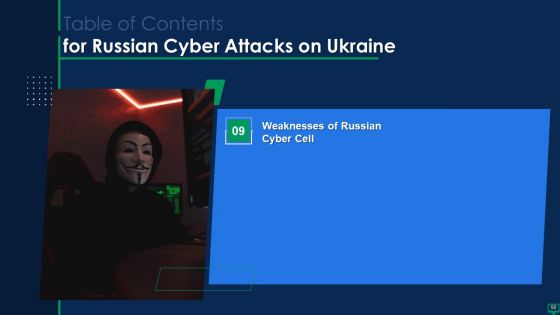 Russian Cyber Attacks On Ukraine IT Ppt PowerPoint Presentation Complete With Slides