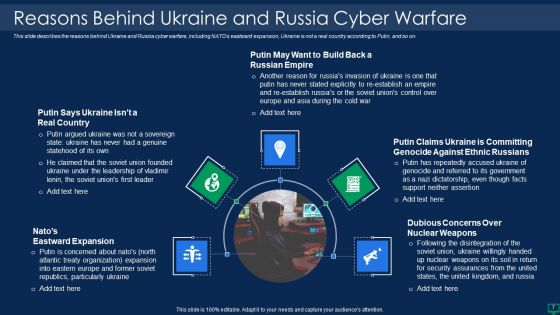 Russian Cyber Attacks On Ukraine IT Ppt PowerPoint Presentation Complete With Slides