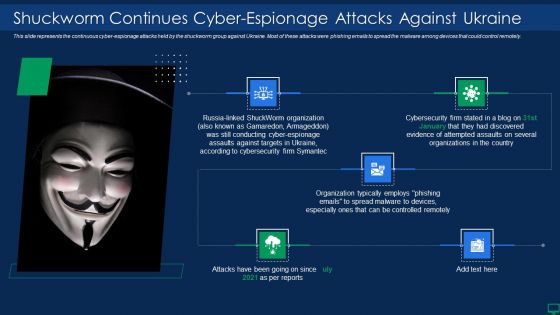Russian Cyber Attacks On Ukraine IT Shuckworm Continues Cyber Espionage Ideas PDF