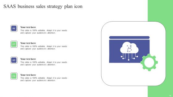 SAAS Sales Plan Ppt PowerPoint Presentation Complete Deck With Slides