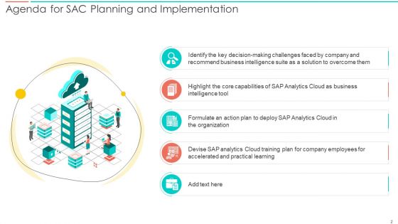 SAC Planning And Implementation Ppt PowerPoint Presentation Complete Deck With Slides