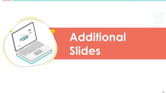 SAC Planning And Implementation Ppt PowerPoint Presentation Complete Deck With Slides
