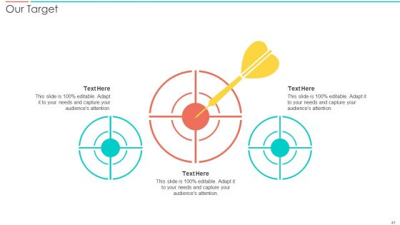 SAC Planning And Implementation Ppt PowerPoint Presentation Complete Deck With Slides