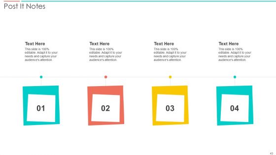 SAC Planning And Implementation Ppt PowerPoint Presentation Complete Deck With Slides