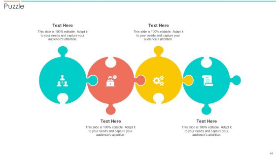 SAC Planning And Implementation Ppt PowerPoint Presentation Complete Deck With Slides