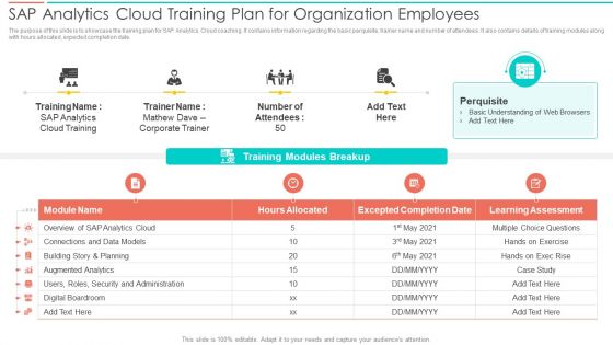 SAC Planning And Implementation Sap Analytics Cloud Training Plan For Organization Information PDF