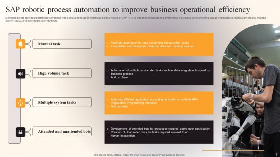 SAP Robotic Process Automation Ppt PowerPoint Presentation Complete Deck With Slides