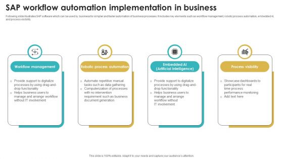 SAP Workflow Automation Implementation In Business Sample PDF SAP Workflow Automation Implementation In Business Sample PDF