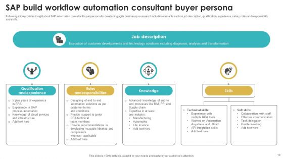 SAP Workflow Automation Ppt PowerPoint Presentation Complete Deck With Slides