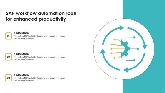 SAP Workflow Automation Ppt PowerPoint Presentation Complete Deck With Slides