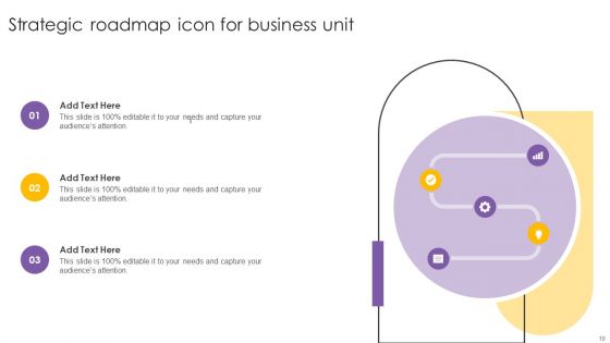 SBU Management Ppt PowerPoint Presentation Complete Deck With Slides