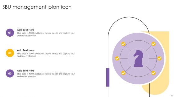 SBU Management Ppt PowerPoint Presentation Complete Deck With Slides