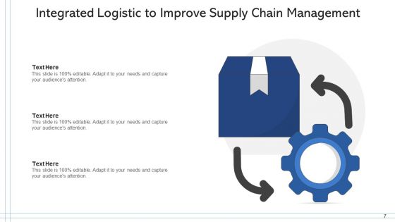 SCM And Logistics Inventory Planning Ppt PowerPoint Presentation Complete Deck