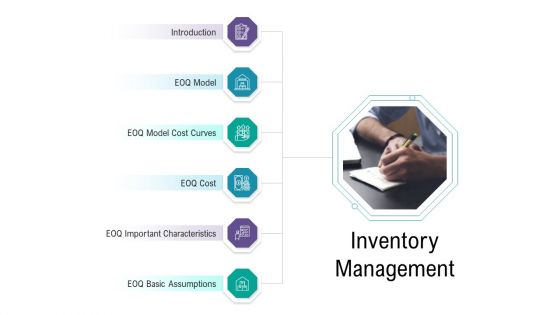 SCM And Purchasing Inventory Management Ppt Portfolio Maker PDF