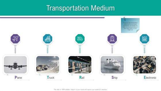 SCM And Purchasing Transportation Medium Ppt Show PDF