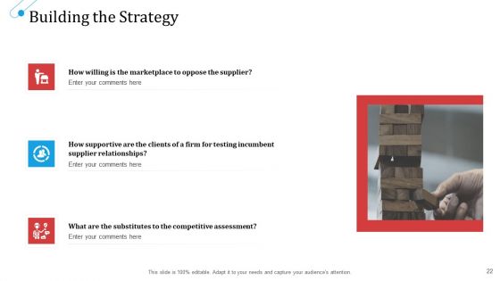 SCM Growth Ppt PowerPoint Presentation Complete Deck With Slides