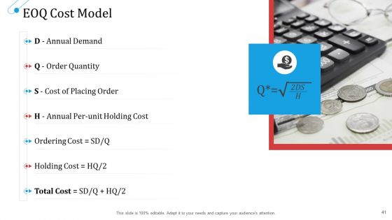 SCM Growth Ppt PowerPoint Presentation Complete Deck With Slides