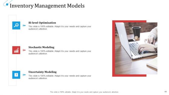 SCM Growth Ppt PowerPoint Presentation Complete Deck With Slides