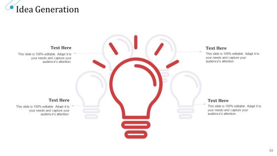 SCM Growth Ppt PowerPoint Presentation Complete Deck With Slides