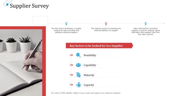 SCM Growth Supplier Survey Ppt Gallery Layout PDF SCM Growth Supplier Survey Ppt Gallery Layout PDF