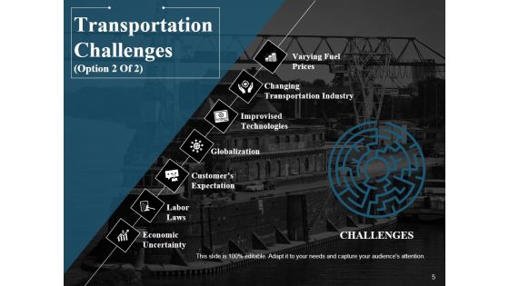SCM Logistics Management Ppt PowerPoint Presentation Complete Deck With Slides