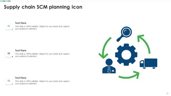 SCM Planning Ppt PowerPoint Presentation Complete Deck With Slides