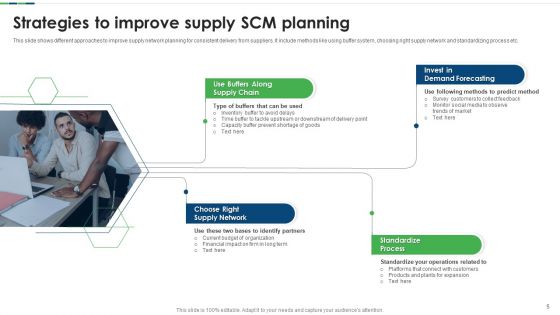 SCM Planning Ppt PowerPoint Presentation Complete Deck With Slides