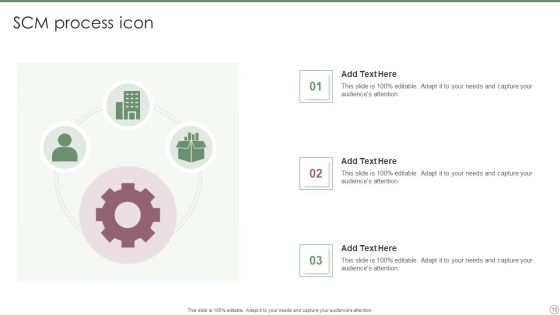 SCM Ppt PowerPoint Presentation Complete Deck With Slides